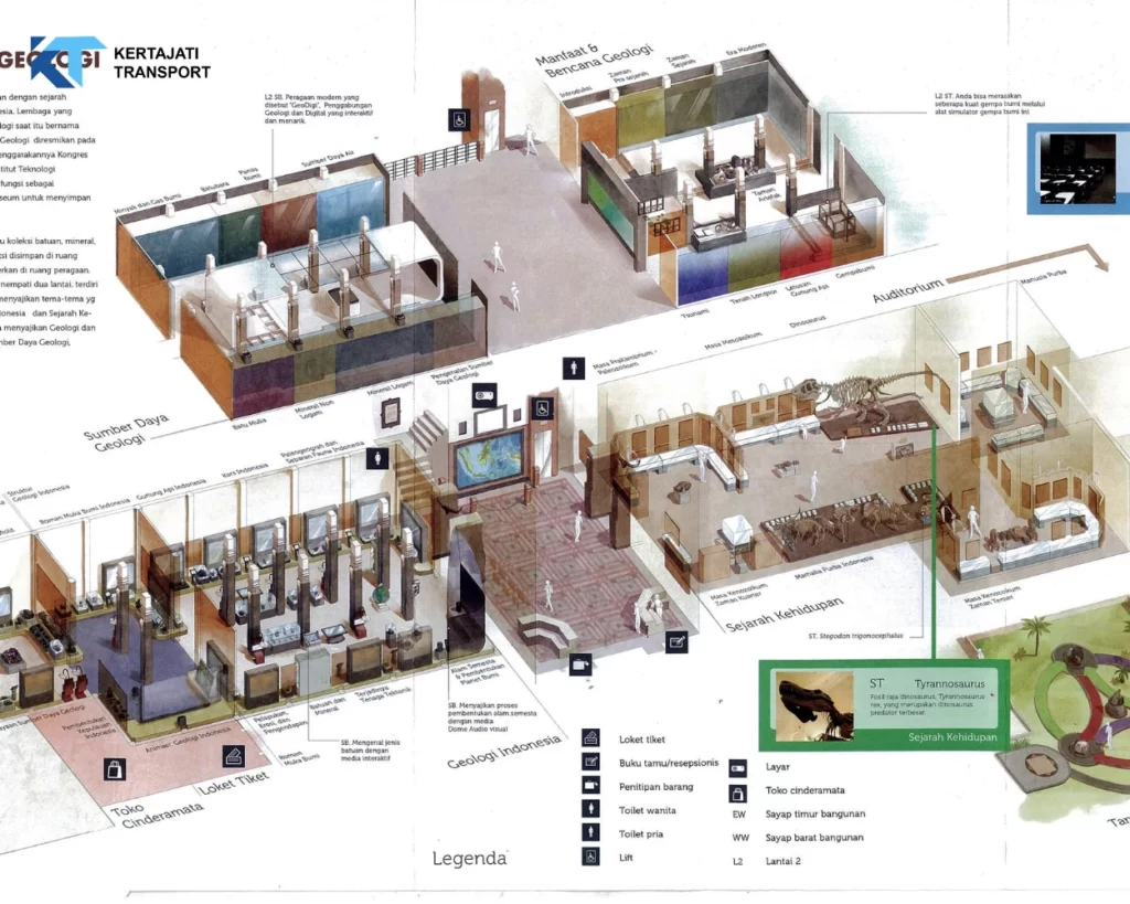 museum geologi bandung